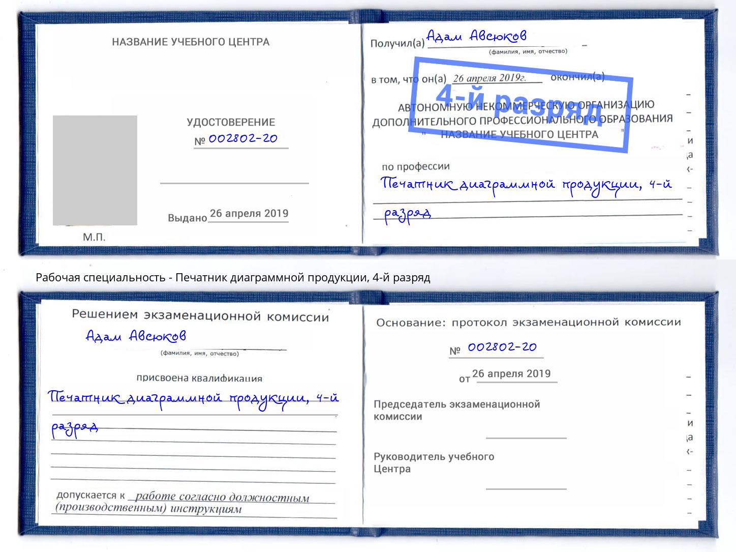 корочка 4-й разряд Печатник диаграммной продукции Буйнакск